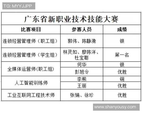深圳排球队技术探讨：提升团队协作与个人技能的策略分析