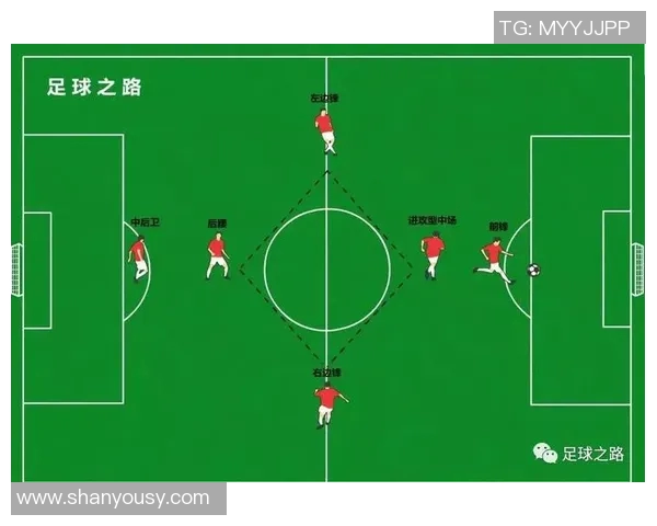 成都足球队战术解析：从进攻布局到防守策略的全面剖析