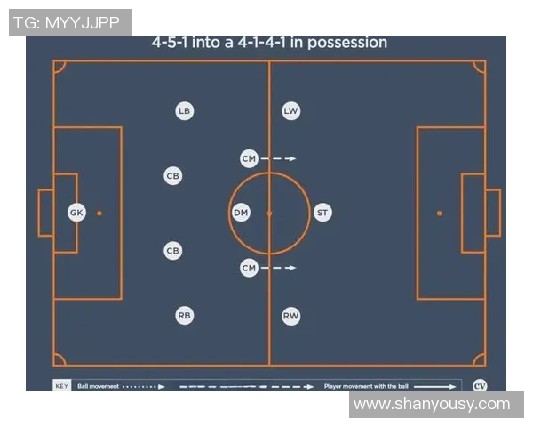 武汉足球队边路渗透战术解析与实战应用深度剖析