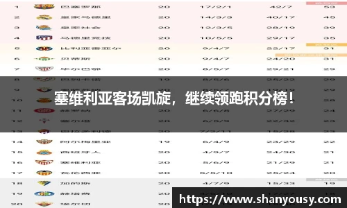 塞维利亚客场凯旋,继续领跑积分榜!