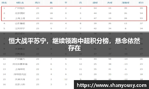 恒大战平苏宁，继续领跑中超积分榜，悬念依然存在